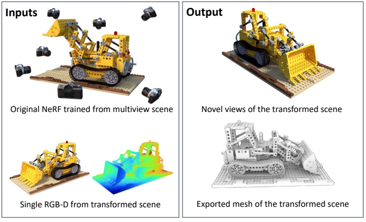 A toy bulldozer NeRF transformed from a single RGB-D observation, with novel views and an exported mesh.