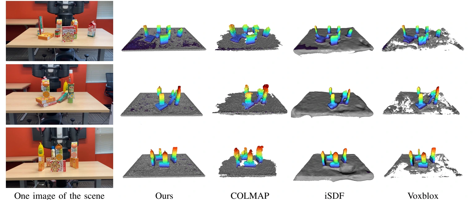 Tabletop RGB inputs and 3D scene reconstructions used for collision-free robot control.